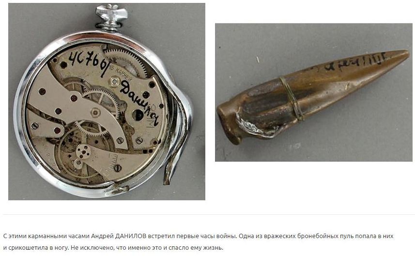 Данилов Андрей Степанович