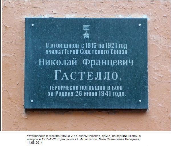 Гастелло Николай Францевич