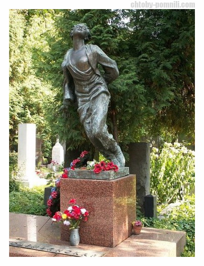 Космодемьянская З.А.