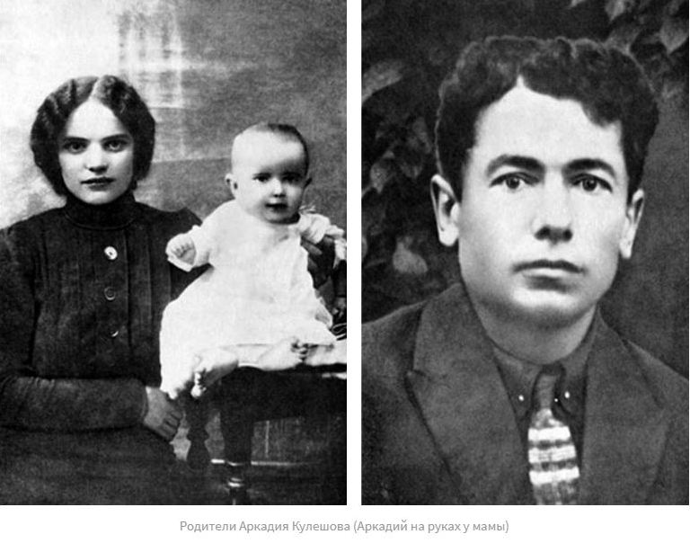 Кулешов Аркадий Александрович