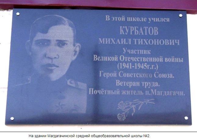 Курбатов М. Т.
