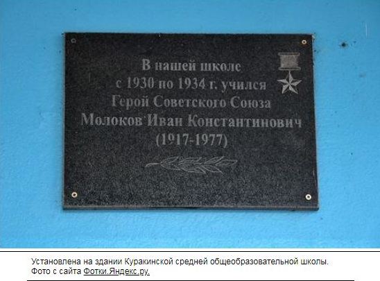 Молоков И.К.